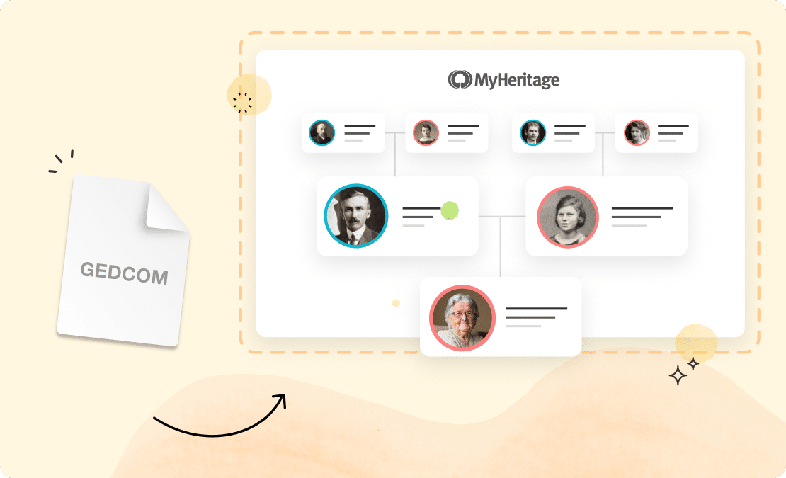 Hvorfor du bør uploade en GEDCOM til MyHeritage